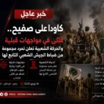 معركة البقاء .. كيف تعثرت 216 مليون درهم داخل بنك تملكه الدولة؟