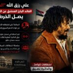 مكافحة التمكين أم مكافحة الدولة؟