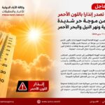 وزير المالية السوداني يبحث مع برنامج الأمم المتحدة الإنمائي دعم التعافي الاقتصادي وإعادة إعمار ما دمرته الحرب