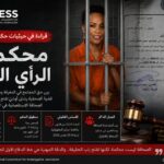 غانا تطلق نظام التأشيرة الإلكترونية وتعفي الأفارقة من رسوم الدخول