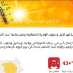السودان يشارك في اجتماعات مجموعة العمل المالي بالرباط لتعزيز مكافحة غسل الأموال وتمويل الإرهاب