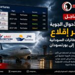 | مشاهد غير مألوفة في كسلا بعد اجتياح عاصفة ترابية كثيفة لمناطق واسعة من الولاية